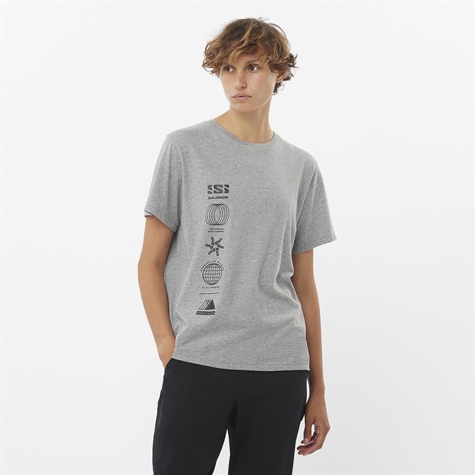 csUrun.UrunSecenek[0].StokKodu_0