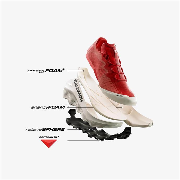 csUrun.UrunSecenek[0].StokKodu_4